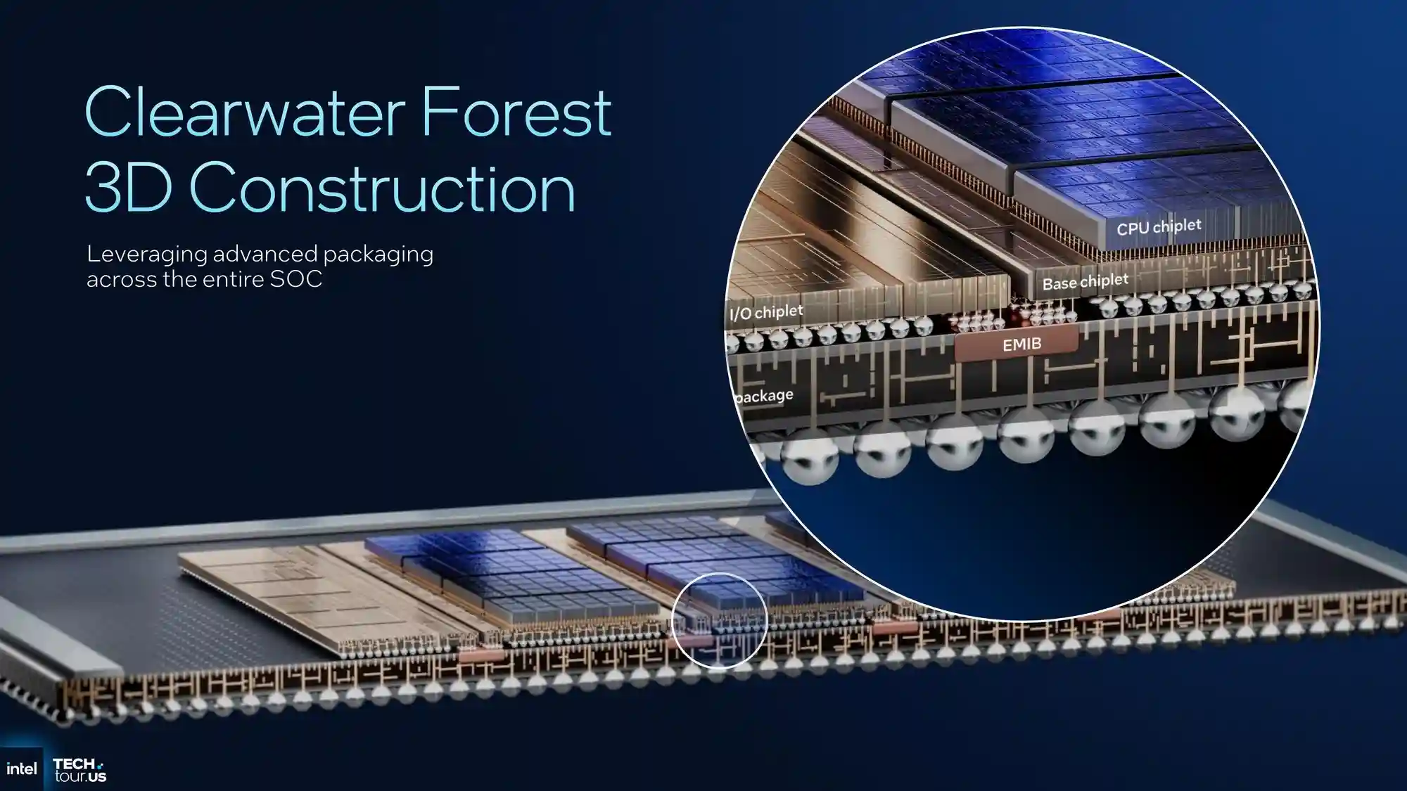 18A制程震撼登场！288核至强CPU服务器整合率飙升至8:1，能效提升23%