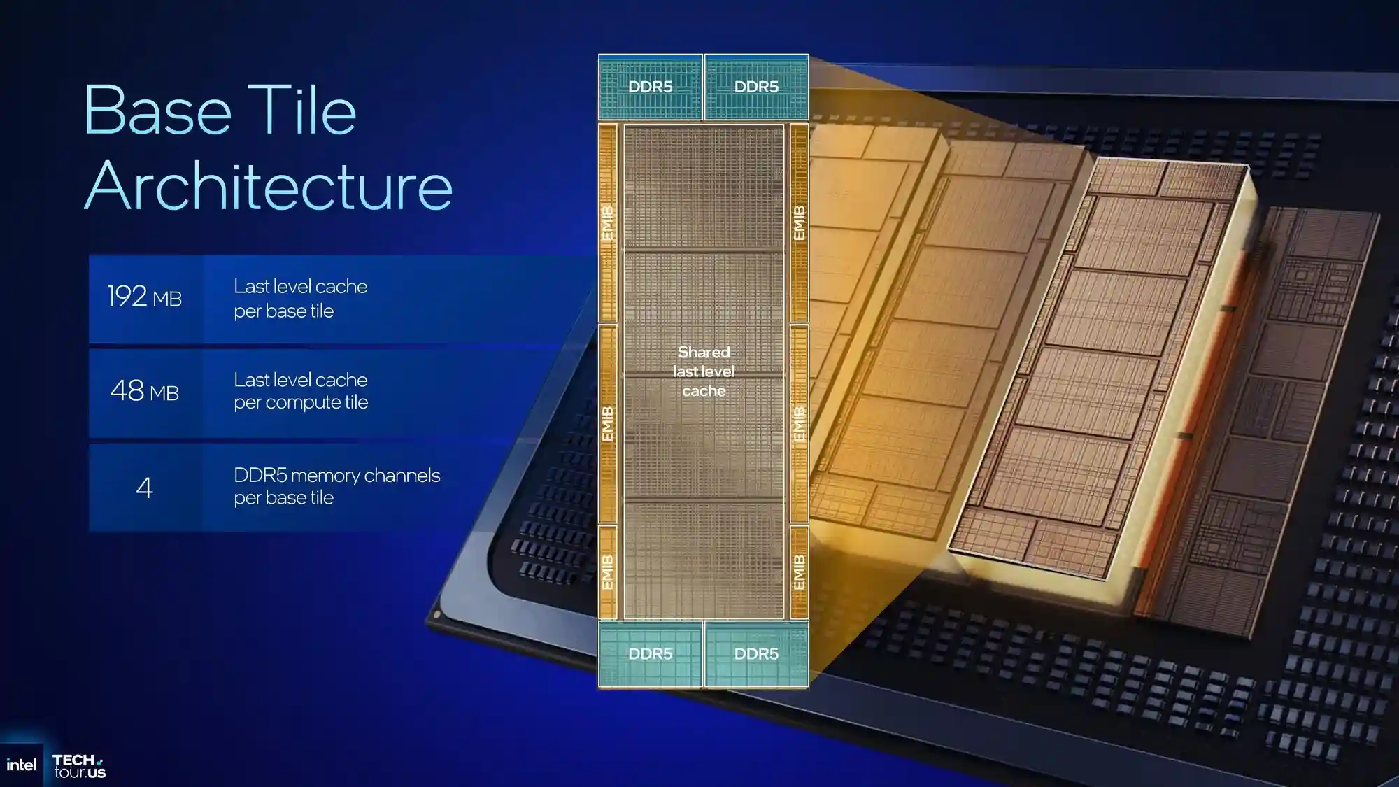 18A制程震撼登场！288核至强CPU服务器整合率飙升至8:1，能效提升23%