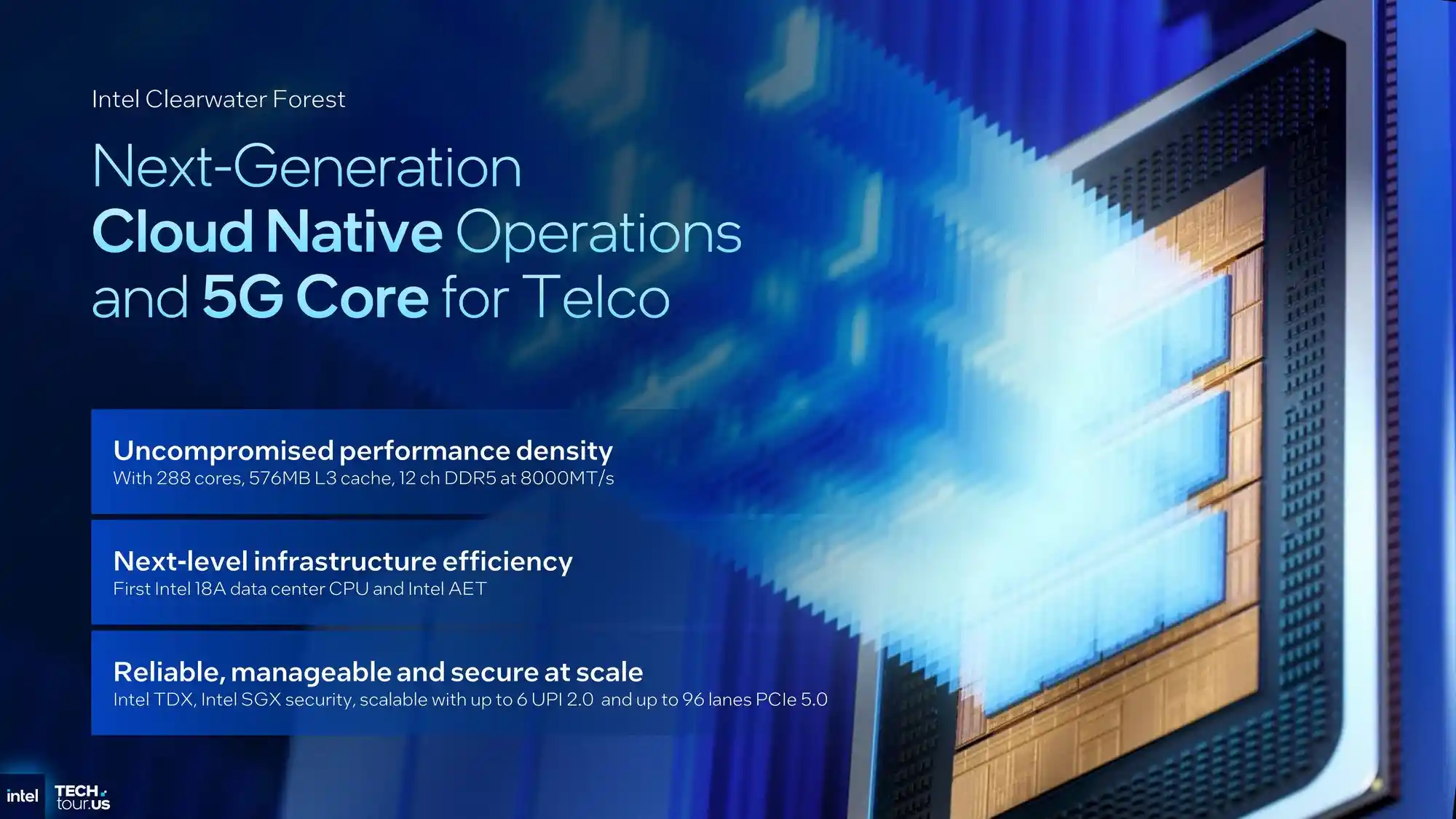 18A制程震撼登场！288核至强CPU服务器整合率飙升至8:1，能效提升23%