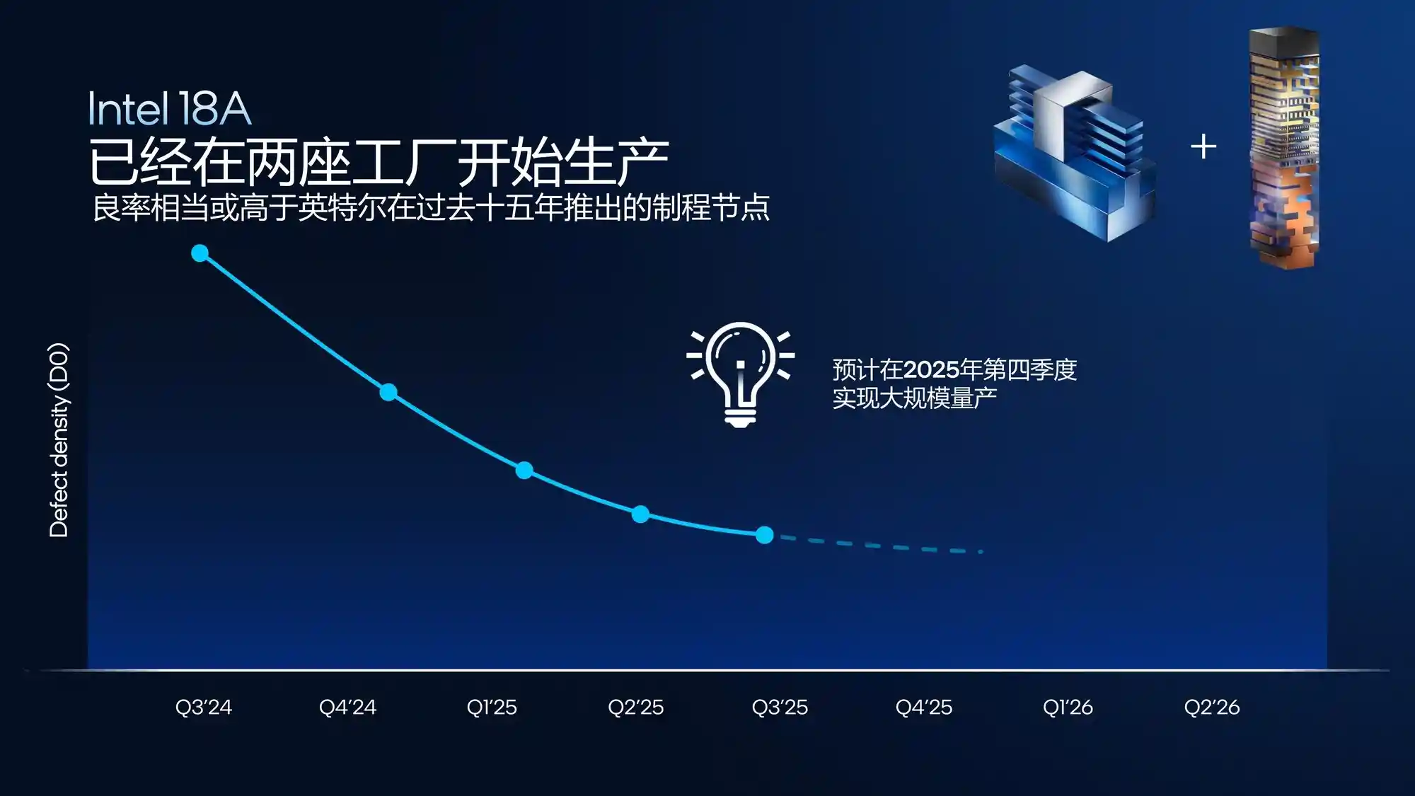 英特尔Panther Lake引燃期待，Ultra 9 285H重塑笔记本性能新高度