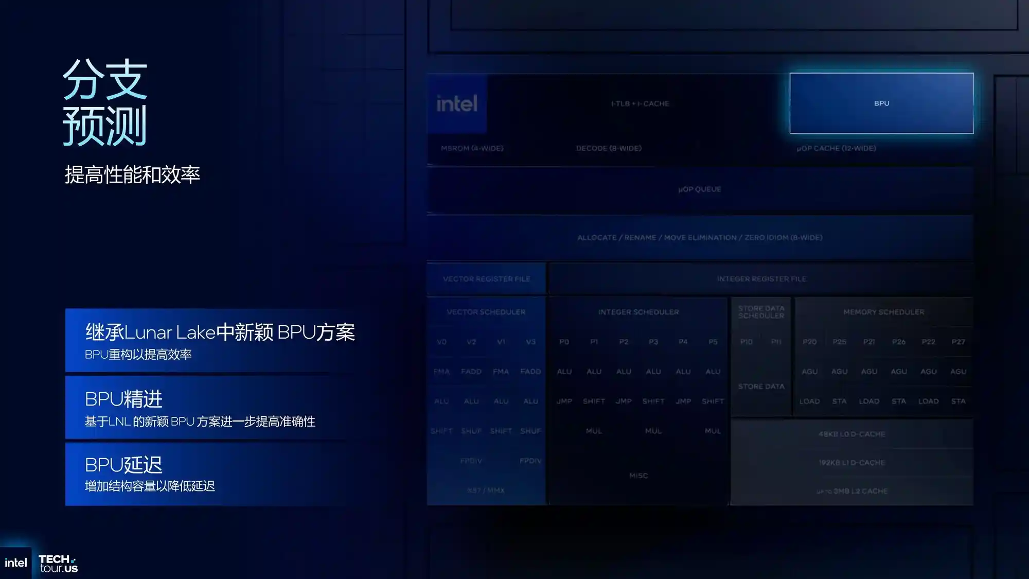 英特尔Panther Lake引燃期待,Ultra 9 285H重塑笔记本性能新高度