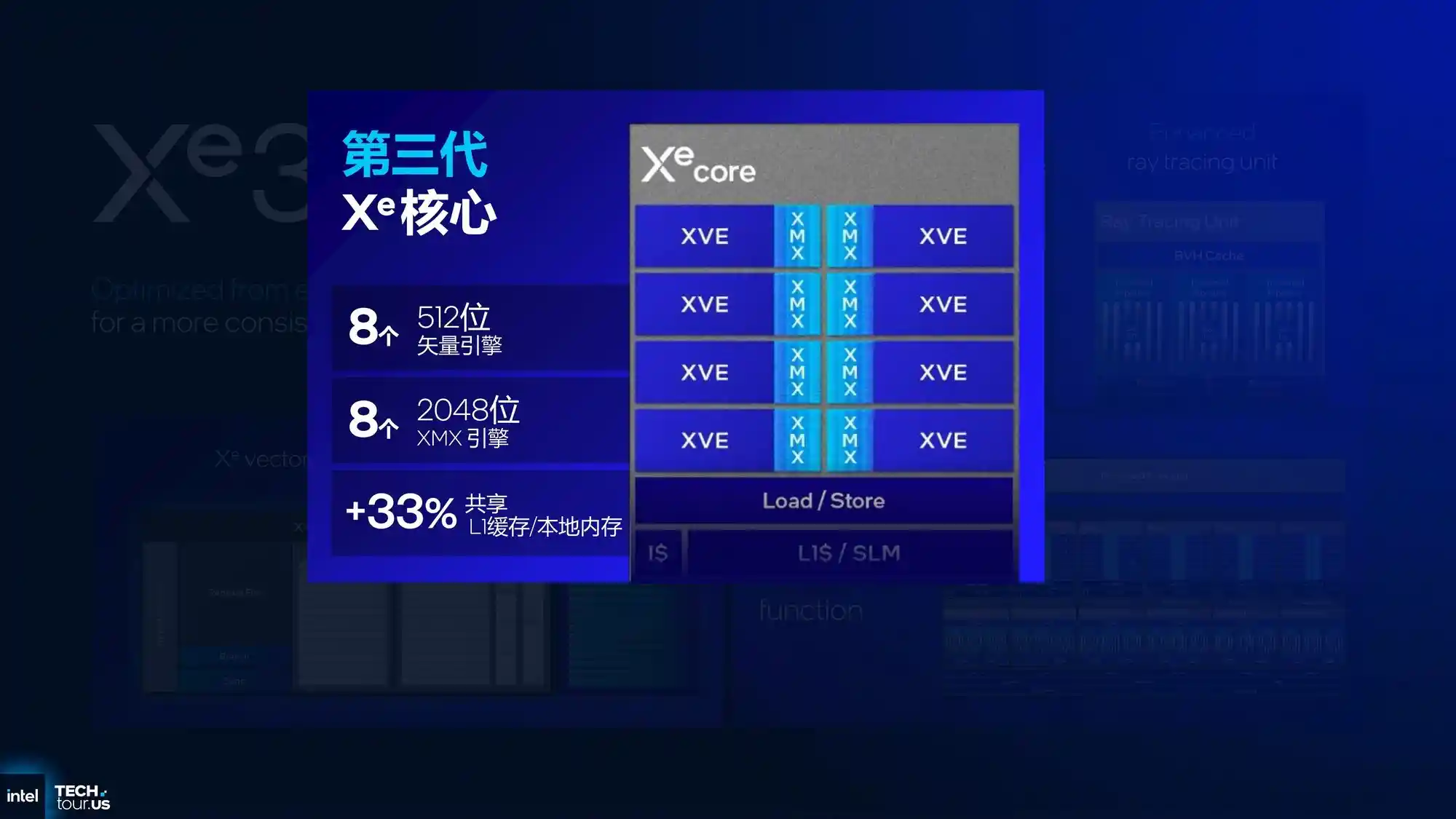 英特尔Panther Lake引燃期待,Ultra 9 285H重塑笔记本性能新高度