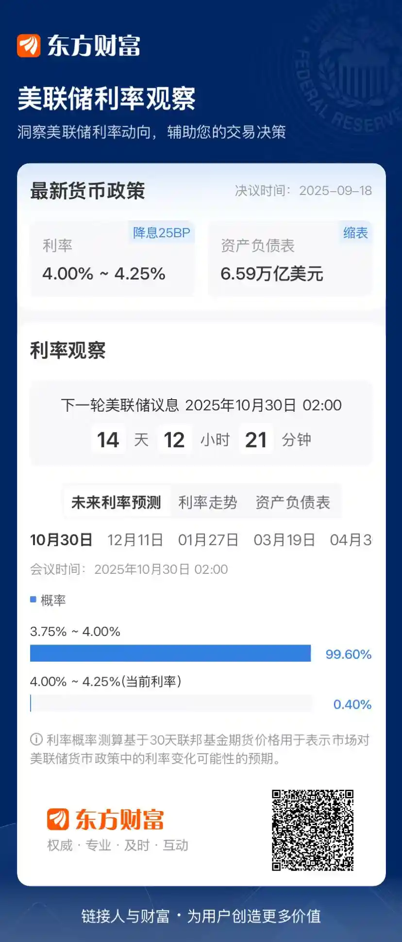 凌晨突发！美联储降息引爆市场，鲍威尔震撼表态！