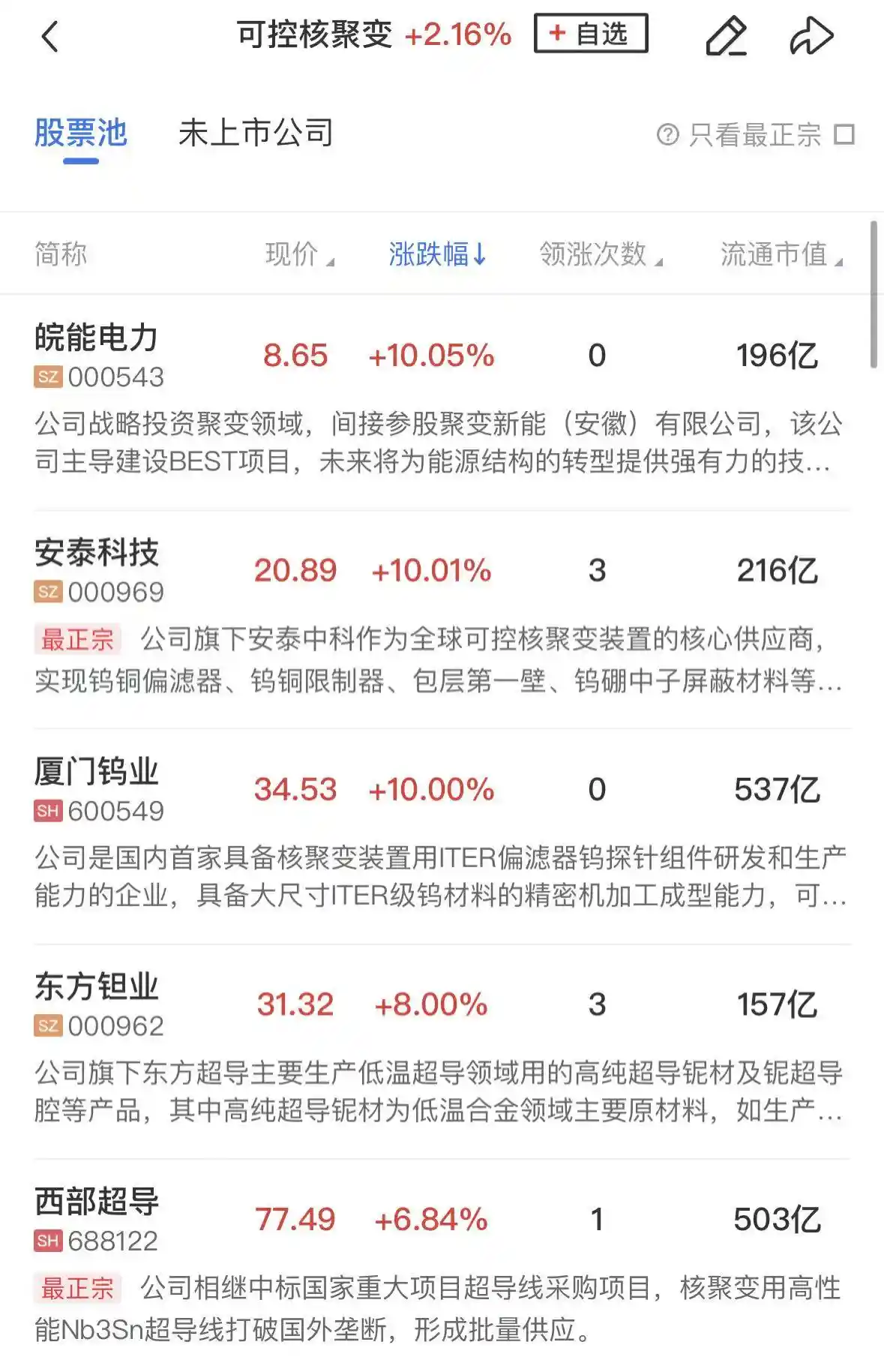 【午报】沪指狂飙1%剑指4000点！算力硬件持续爆发，福建板块集体点燃市场