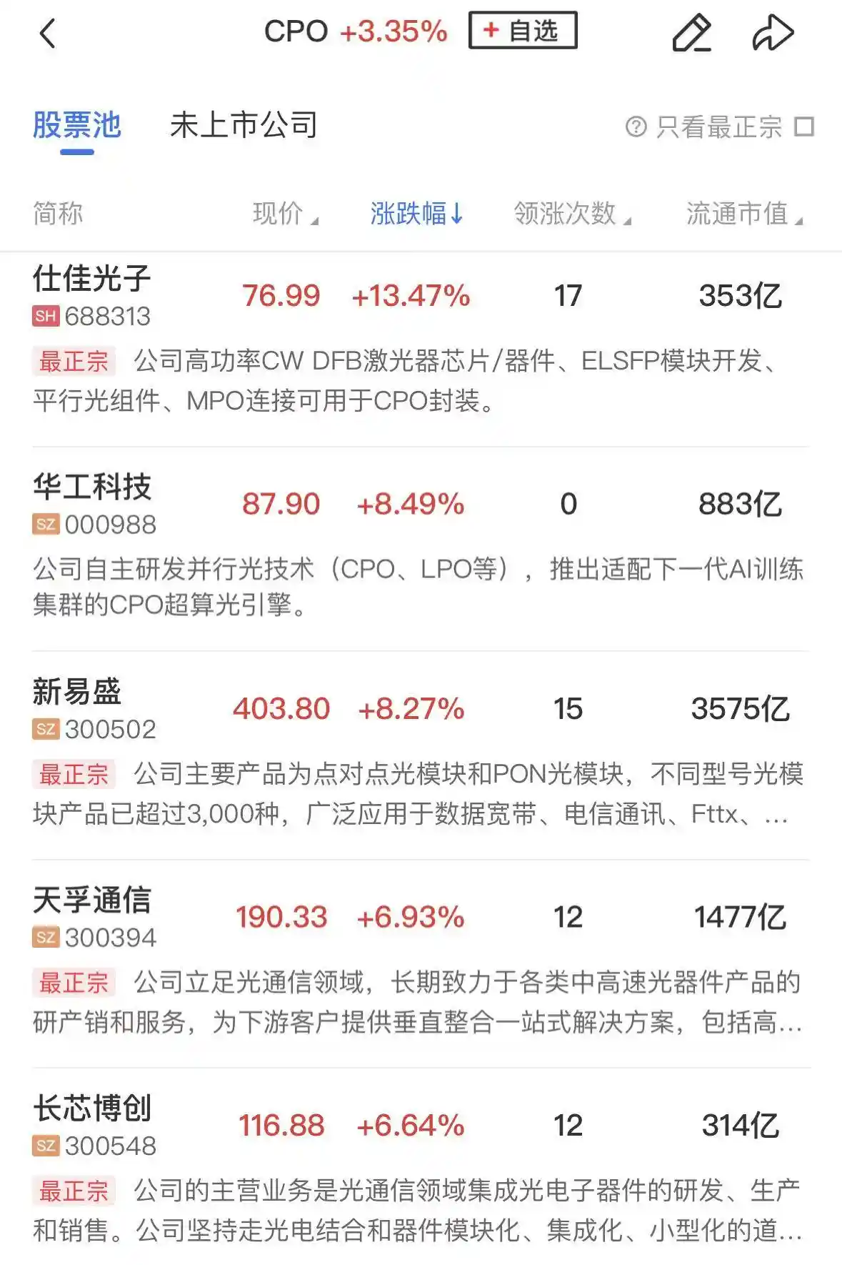 【午报】沪指狂飙1%剑指4000点!算力硬件持续爆发,福建板块集体点燃市场