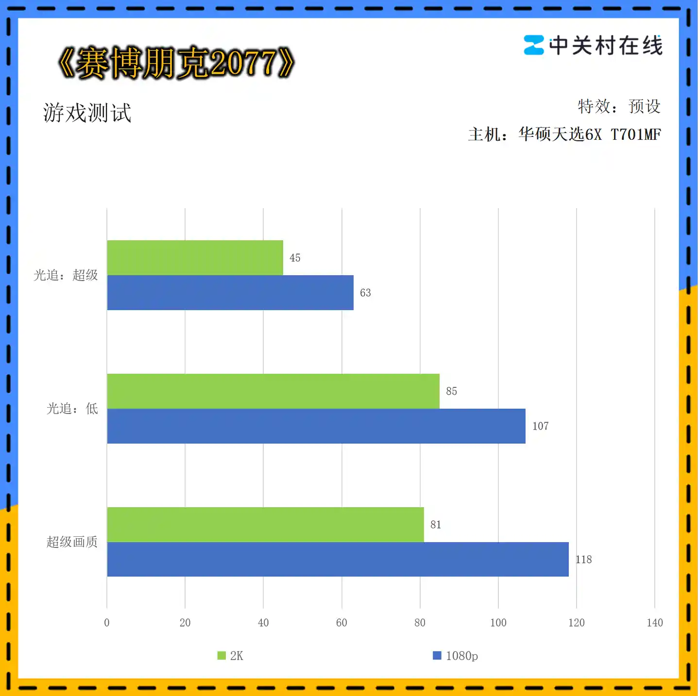 华硕天选6X Ultra5 225F+5060:游戏本新标杆的首秀体验