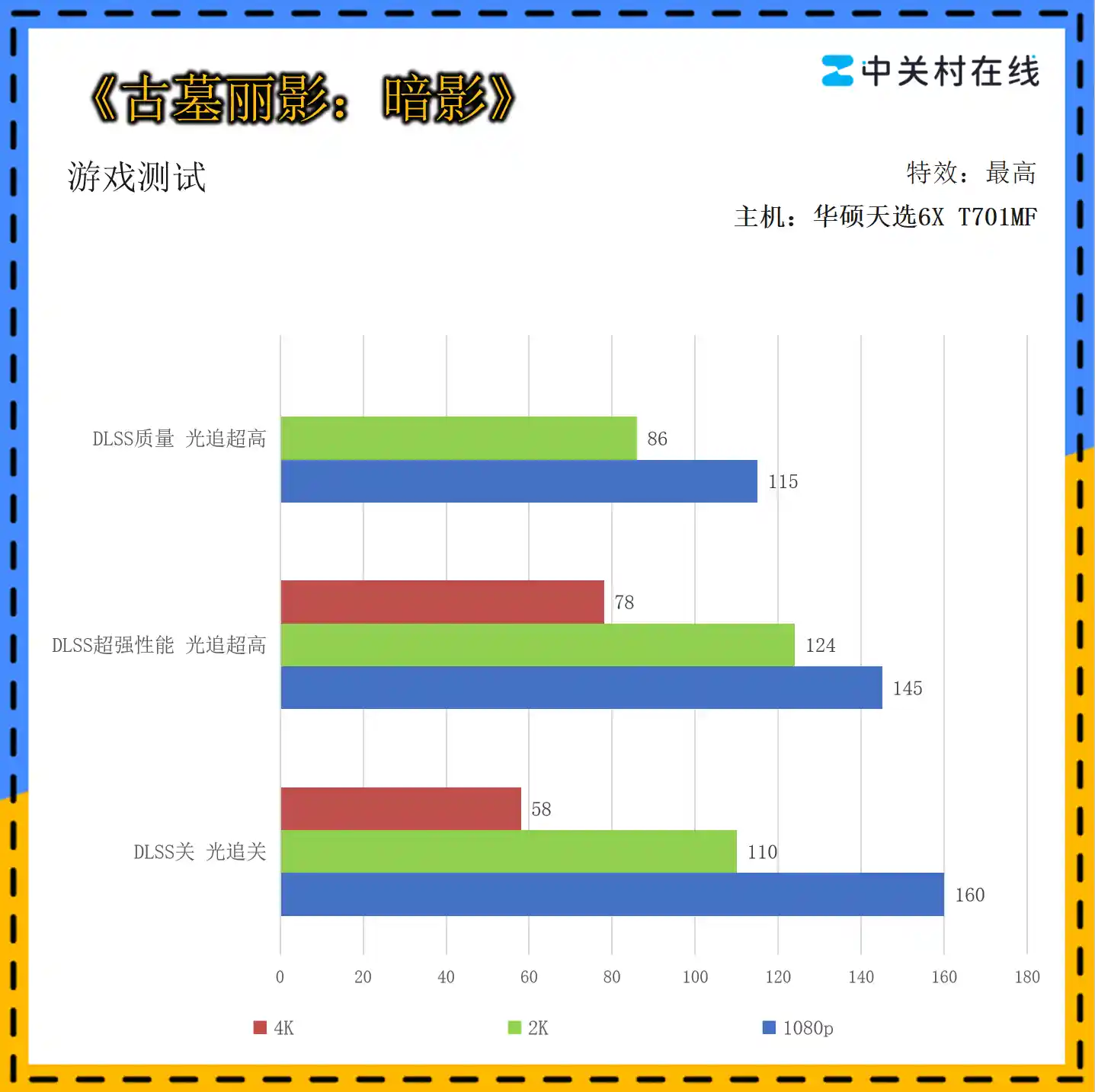 华硕天选6X Ultra5 225F+5060:游戏本新标杆的首秀体验