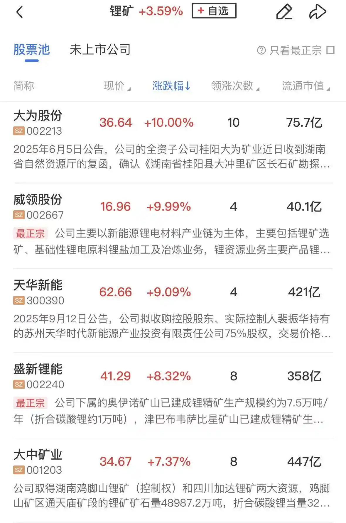 创业板指高开低走,银行股狂飙创历史新高