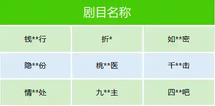 微信下架多部违规微短剧:内容低俗、价值观偏差引关注