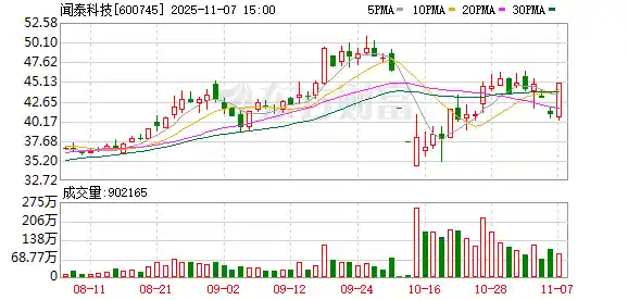 安世半导体风波引热议，商务部回应释放什么信号？