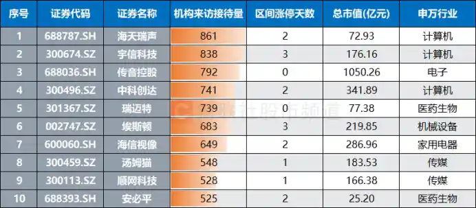 AI盛宴倒计时！政策东风引爆概念股，谁将领跑智能时代？