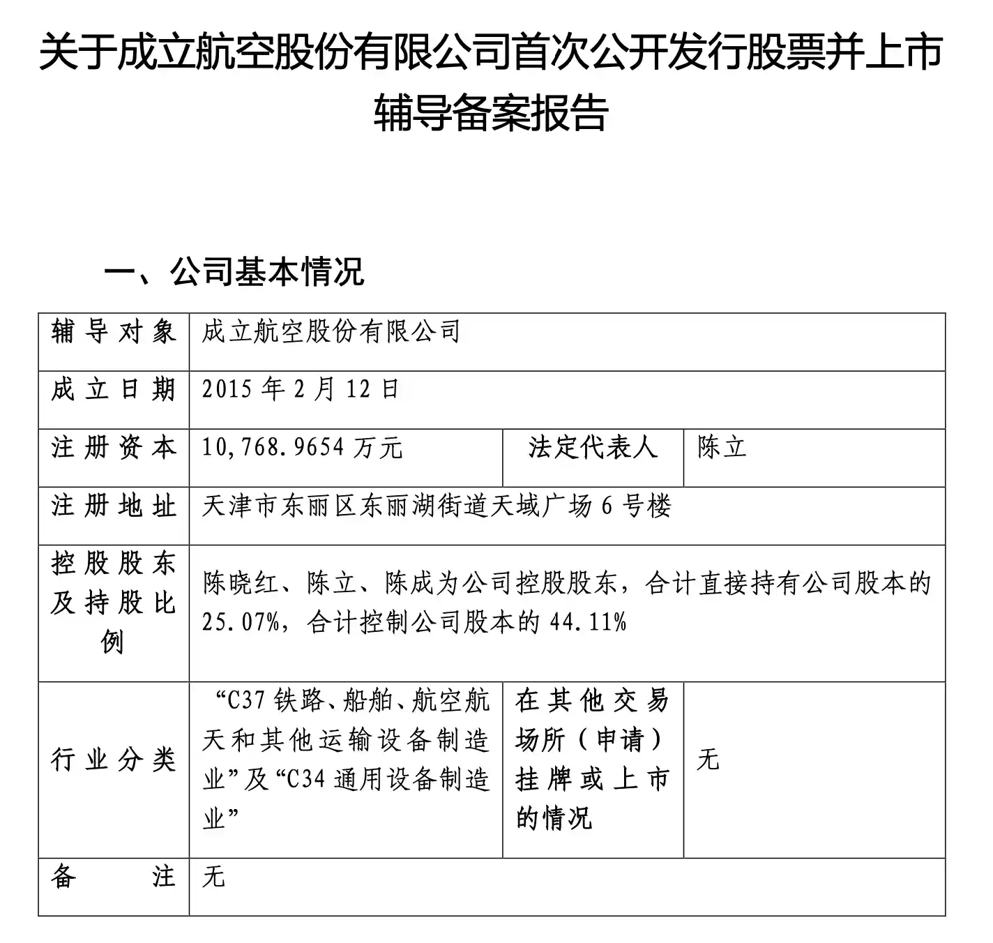 成立航空重启IPO!航空发动机硬科技制造商卷土重来,这次能否叩开资本市场大门?