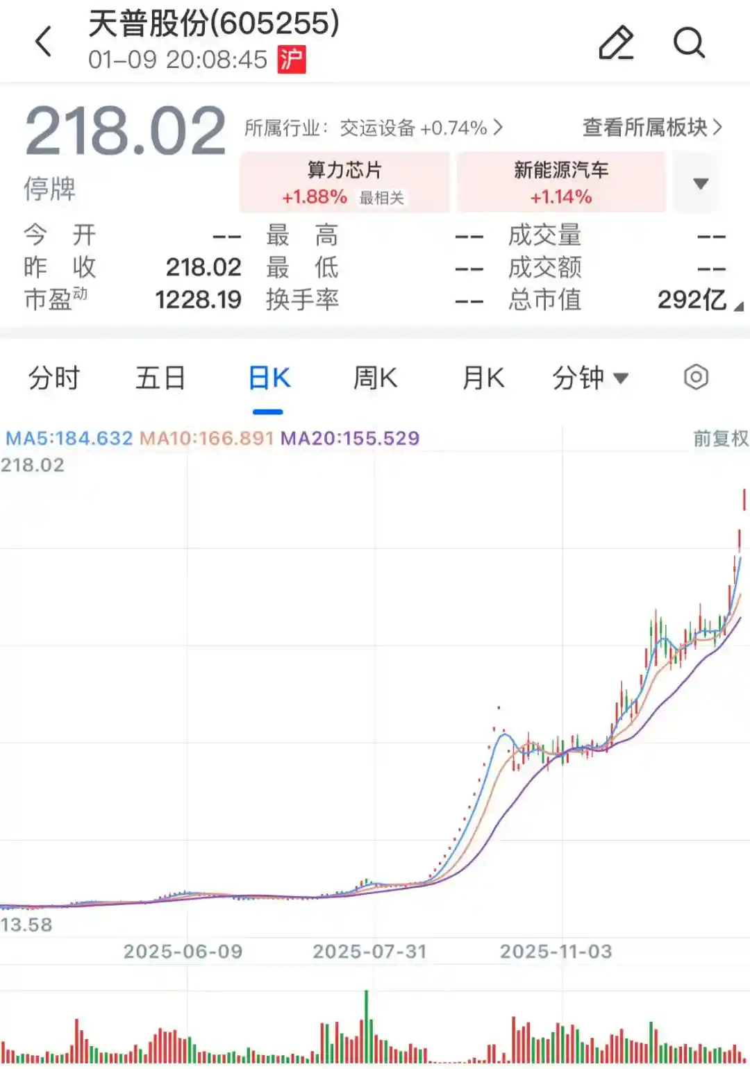 天普股份突遭证监会立案调查，背后真相引关注