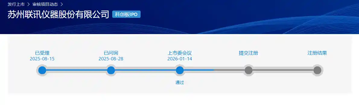 2026科创板测界破冰！联讯仪器过会，17.11亿募资剑指高端仪器国产替代新高地
