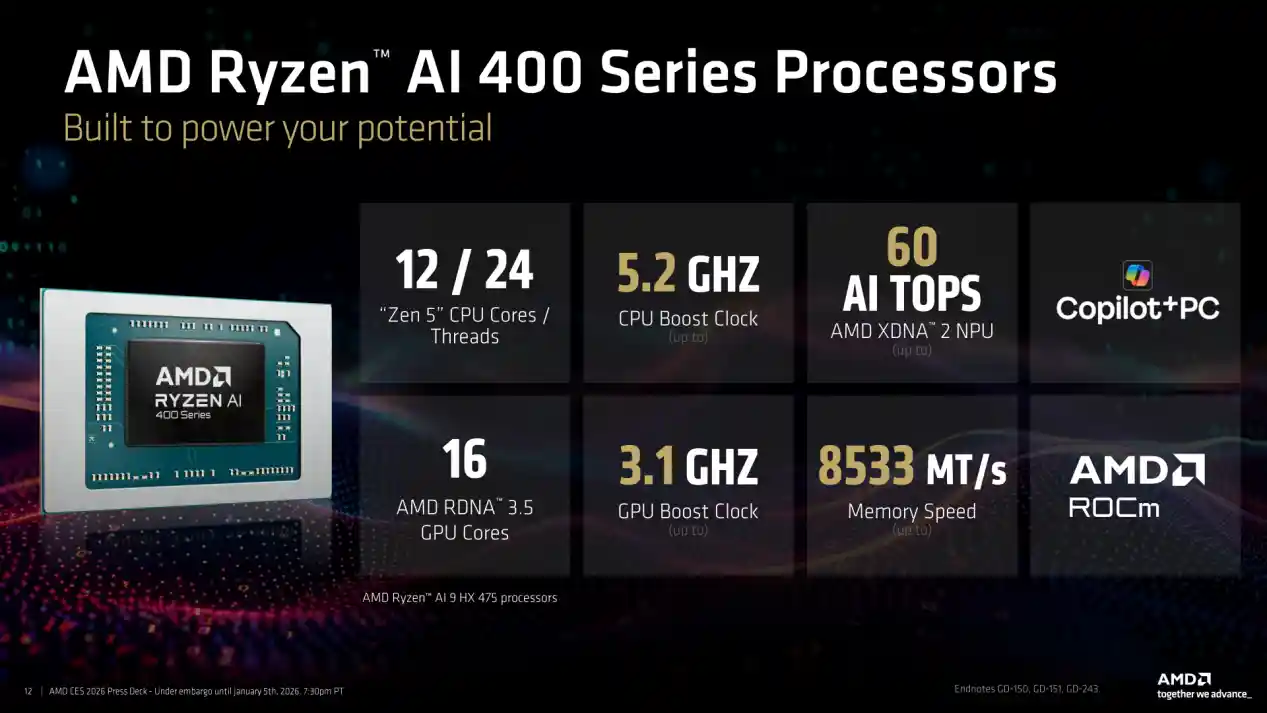 AMD锐龙AI 400系列重磅登场，性能续航全面跃升，X3D旗舰引领未来 computing 新纪元