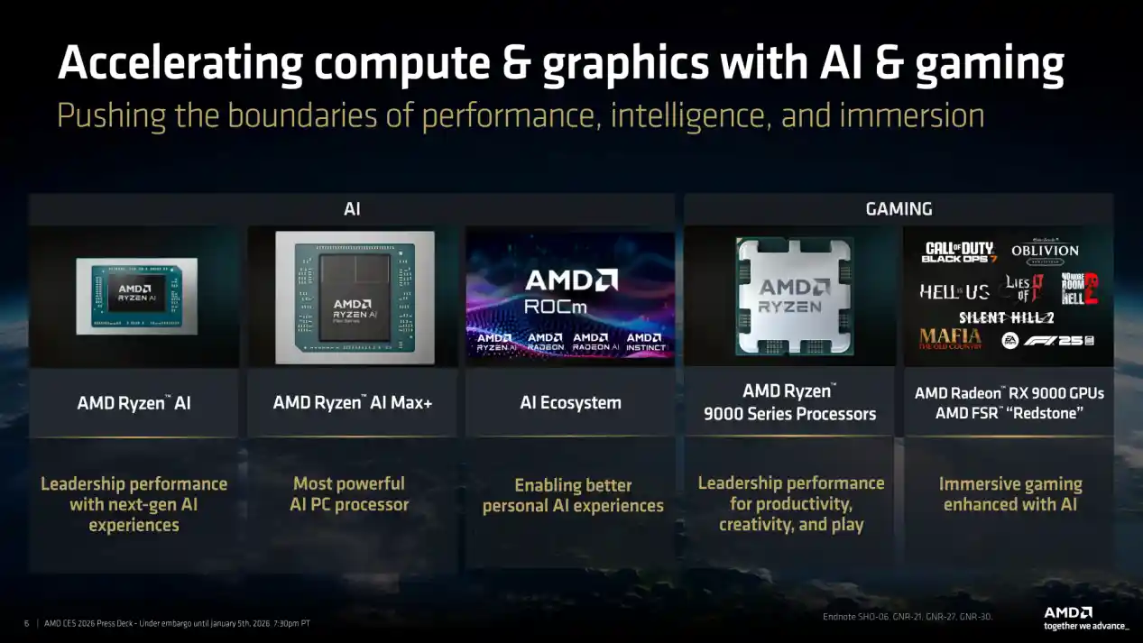 AMD锐龙AI 400系列重磅登场，性能续航全面跃升，X3D旗舰引领未来 computing 新纪元