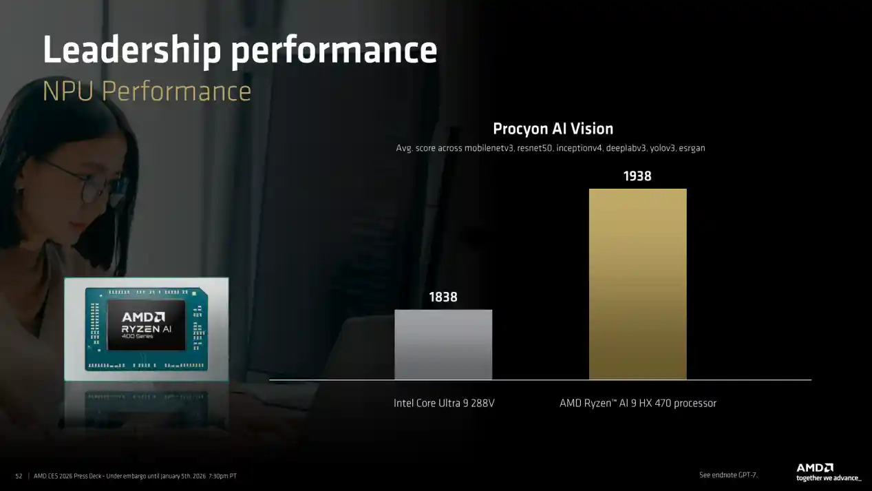 AMD锐龙AI 400系列重磅登场，性能续航全面跃升，X3D旗舰引领未来 computing 新纪元