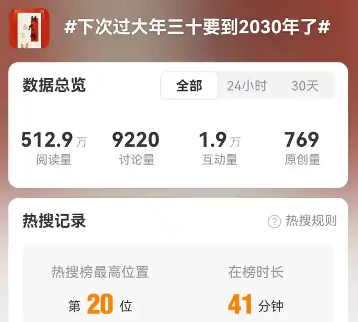 2026年为何没有大年三十？消失的除夕背后有何玄机？