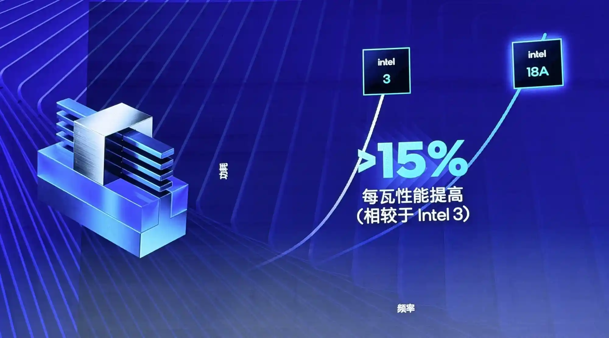 英特尔Ultra 9震撼登场，小新Pro16 GT AI元启版性能爆表！