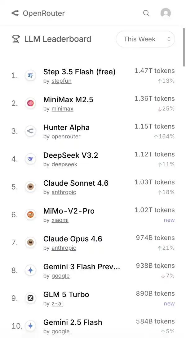 阶跃星辰重磅上线 StepClaw龙虾：微信生态无缝接入，即插即用新体验
