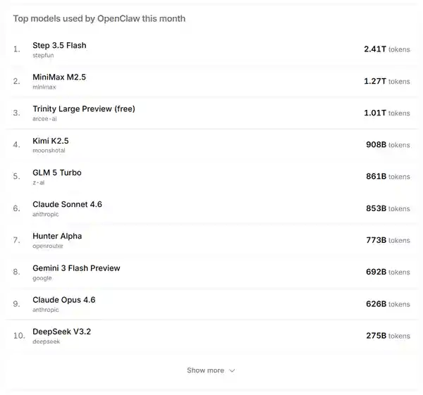 阶跃星辰重磅上线 StepClaw龙虾：微信生态无缝接入，即插即用新体验