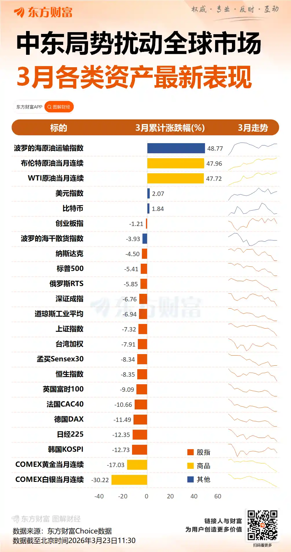 市场惊魂夜！美国突发重磅信号，底部真的来了吗？