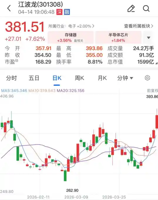 存储芯片迎爆发时刻：三大巨头市值破千亿，缺货潮将延续至2027年