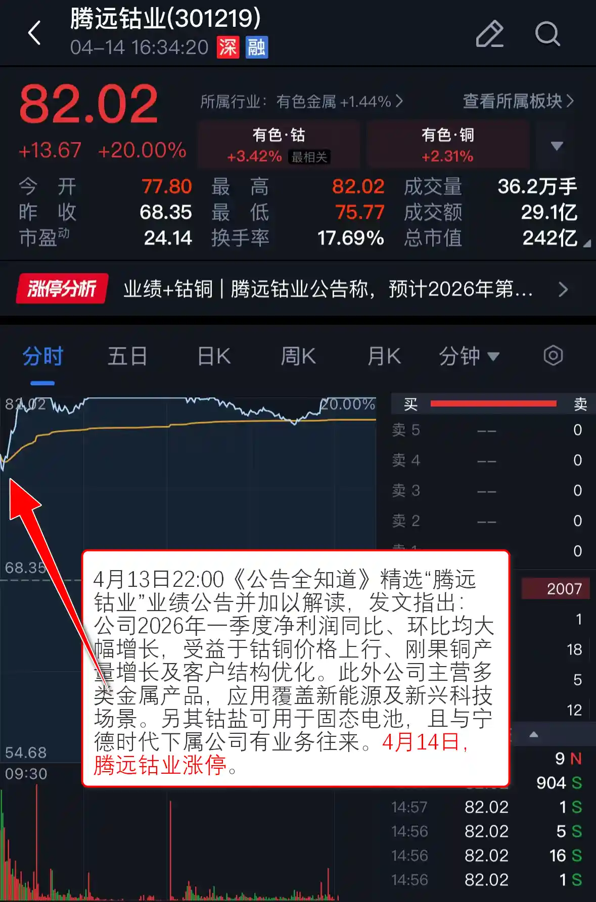 算力硬核爆发！PCB板块强势涨停，焦点公司获全媒聚焦