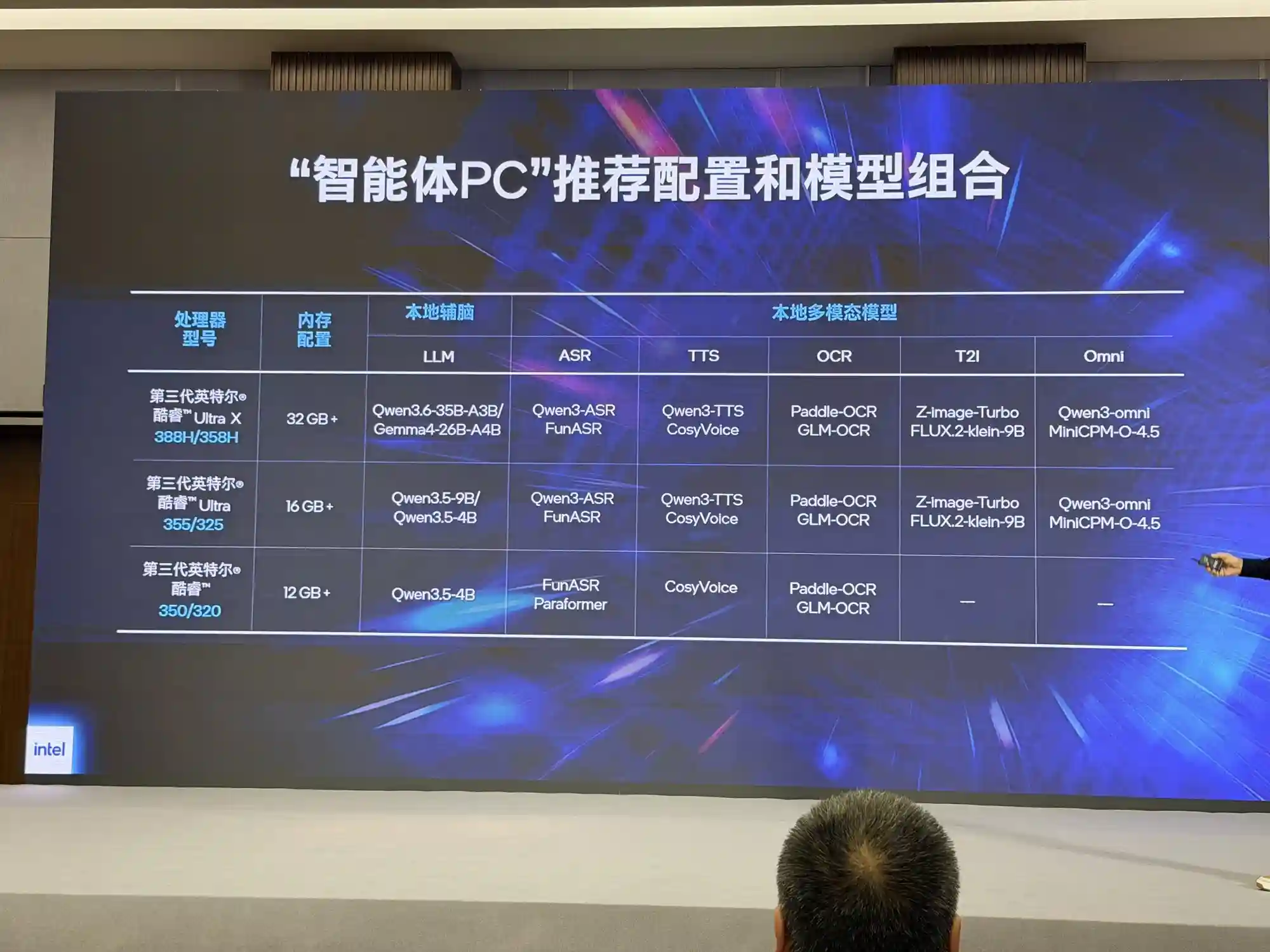 英特尔×联想引爆AI PC革命!小新Pro16 GT AI元启版首发Ultra X9芯片,开机即用、零代码、全场景智能体真落地