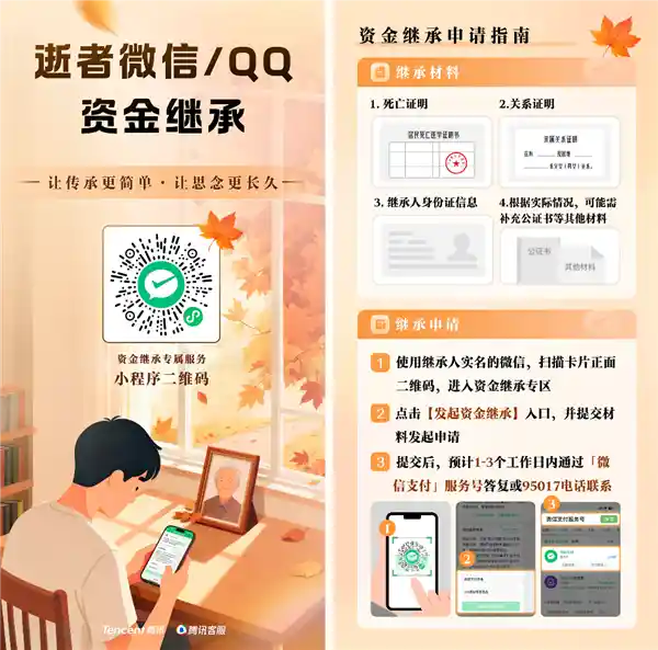 腾讯上线逝者账户继承服务 零钱最快24小时到账