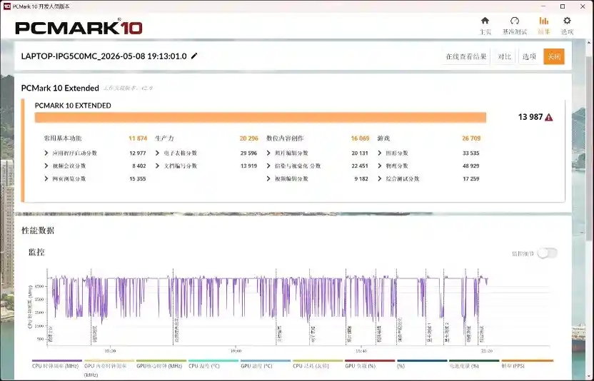 200W+性能炸裂!HyperX暗影精灵PRO 16游戏本深度解析:超能战力全面爆发