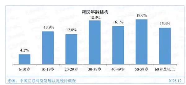 微信删消息风波升级:77万条被删后竟现3万条新消息?官方回应拉群确认机制